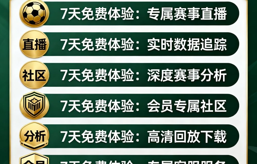 说球帝高级会员专属权益展示，画面以金色和深绿为主色调，列出7天免费体验的核心福利图标和文字说明